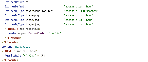 DEFLATE, no-gzip, REQUEST_URI