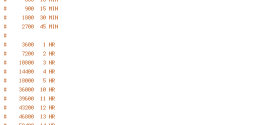 DEFLATE, ENV, HTTPS, no-gzip, POST, Pragma, REDIRECT_STATUS, REQUEST_FILENAME, REQUEST_URI, TIME