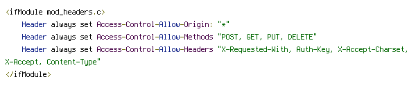 GET, POST, PUT, X-Requested-With