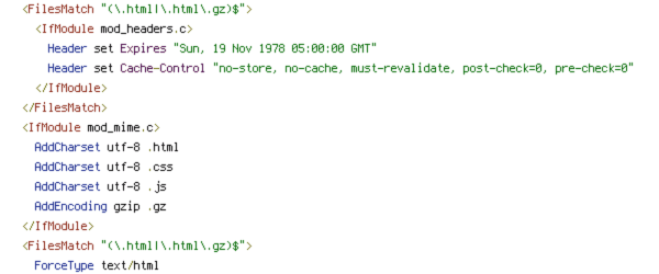 DOCUMENT_ROOT, GET, HTTP_COOKIE, HTTP_HOST, HTTPS, no-cache, Pragma, QUERY_STRING, REQUEST_FILENAME, REQUEST_METHOD, REQUEST_URI, SERVER_NAME