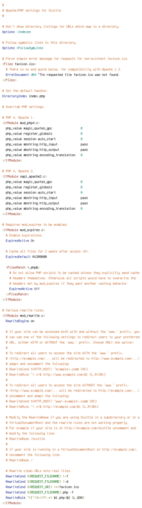 HTTP_HOST, REQUEST_FILENAME, REQUEST_URI