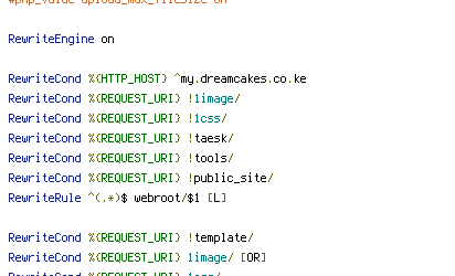 HTTP_HOST, REQUEST_URI