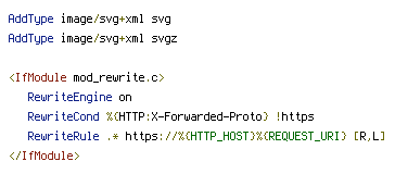 HTTP_HOST, REQUEST_URI, X-Forwarded-Proto
