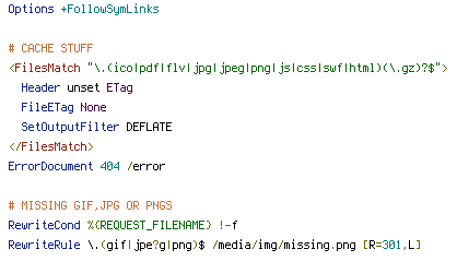 CACHE, DEFLATE, REQUEST_FILENAME