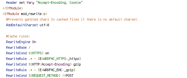 CACHE, DEFLATE, DOCUMENT_ROOT, ENV, HTTP_COOKIE, HTTP_HOST, HTTPS, no-gzip, POST, QUERY_STRING, REQUEST_FILENAME, REQUEST_METHOD, REQUEST_URI, WRDFNC_ENC, WRDFNC_HTTPS