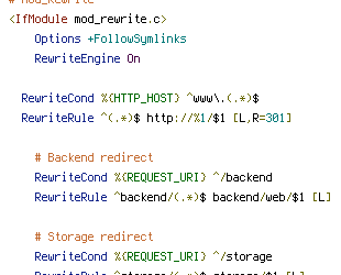 HTTP_HOST, REQUEST_URI