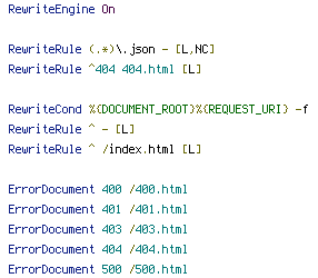 DOCUMENT_ROOT, REQUEST_URI