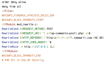 HTTP_REFERER, HTTP_USER_AGENT, POST, REQUEST_FILENAME, REQUEST_METHOD, REQUEST_URI