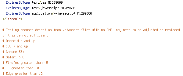 DEFLATE, HTTP_USER_AGENT, REQUEST_URI