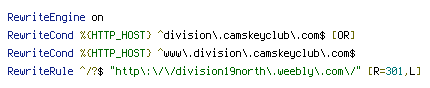 HTTP_HOST
