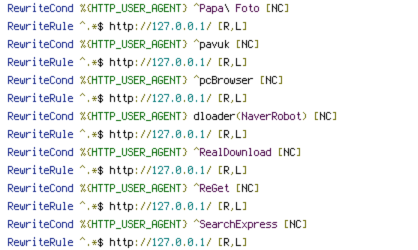 GET, HTTP_HOST, HTTP_USER_AGENT, QUERY_STRING