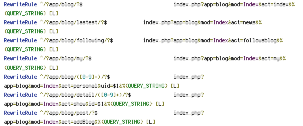 Profile, QUERY_STRING