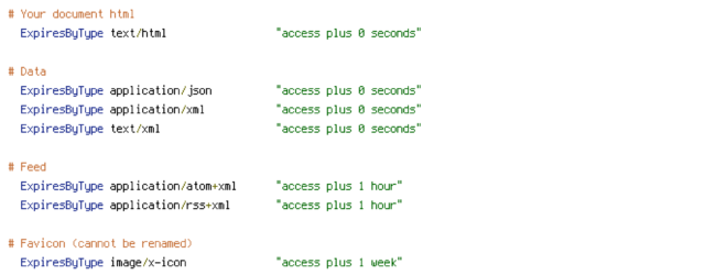 DEFLATE, DOCUMENT_ROOT, force-no-vary, HTTP_HOST, HTTPS, REQUEST_FILENAME, REQUEST_URI, SCRIPT_FILENAME, SERVER_PORT, static, TIME