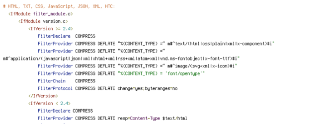 CONTENT_TYPE, DEFLATE, force-no-vary, HTTP_HOST, HTTPS, INCLUDES, REQUEST_FILENAME, REQUEST_URI, SCRIPT_FILENAME, SERVER_PORT, static, TIME