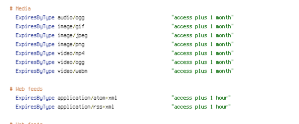 DEFLATE, HTTP_HOST, HTTP_REFERER, HTTPS, REQUEST_FILENAME, REQUEST_URI, SCRIPT_FILENAME