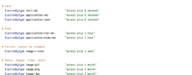 DEFLATE, force-no-vary, HTTP_HOST, HTTPS, INCLUDES, REQUEST_FILENAME, REQUEST_URI, SCRIPT_FILENAME, SERVER_PORT, static, TIME